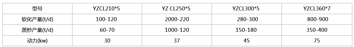 6327e378dd54c