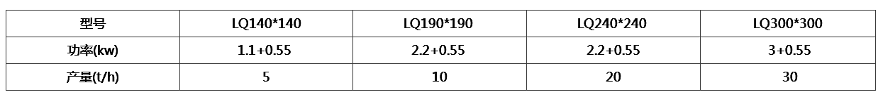 6328108c882f0