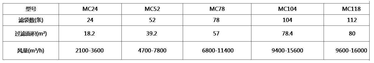 632811faef580